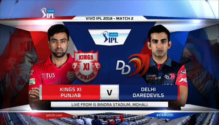 IPL 2018 Score, Kings XI Punjab vs Delhi Daredevils: Gambhir sets a target of 167 runs in front of R Ashwin's led team