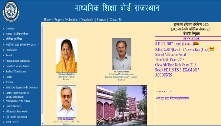 Madhyamik Shiksha Parishad Rajasthan