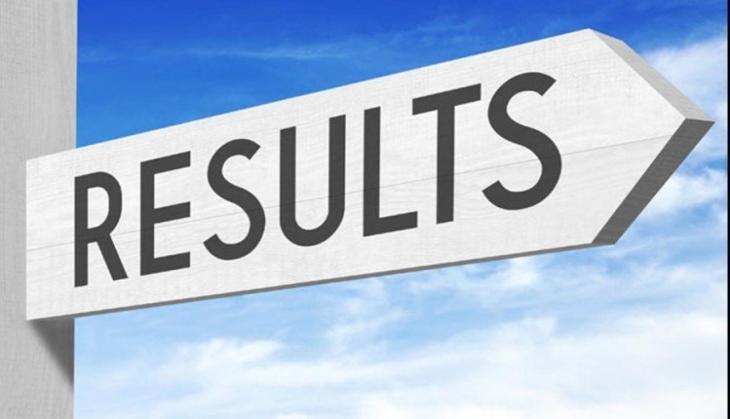 result
