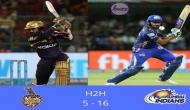 KKR vs MI, IPL 2018: Kolkata Knight Riders win toss chose to bowl first against Mumbai Indians; here's final playing eleven