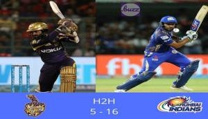 KKR vs MI, IPL 2018: Kolkata Knight Riders win toss chose to bowl first against Mumbai Indians; here's final playing eleven