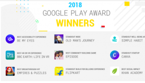 Google I/O 2018: Here are the best apps on play store awarded by Google; see the list