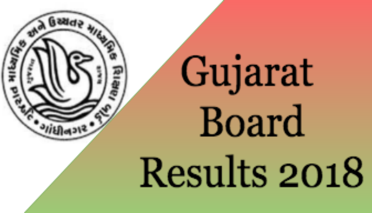 Gujrat board