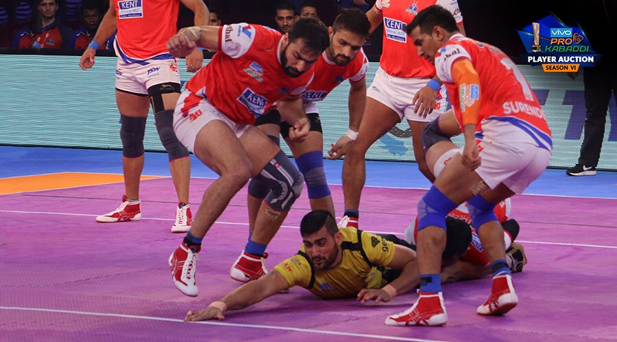 Pro Kabaddi 2018 auction: From Monu Goyat to Rahul Chaudhari, here is the list of the most expensive players of the league
