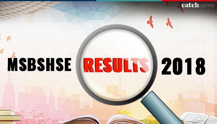 mh result