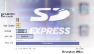 SD Express boosts memory card debut with high transfer data speed; here are its features