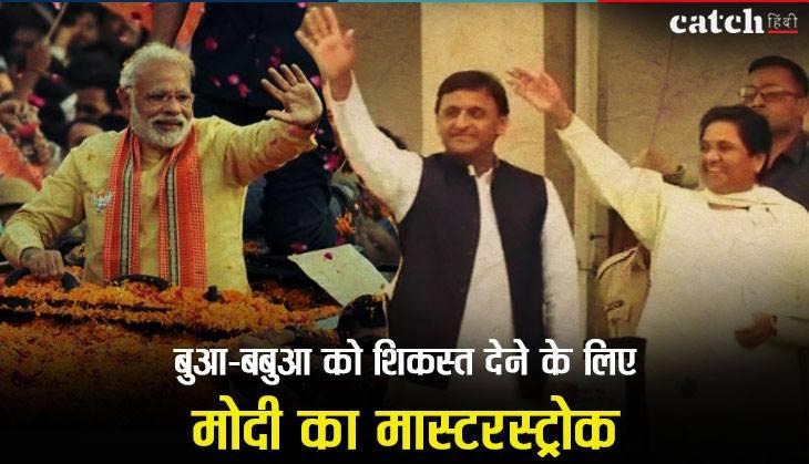 bjp