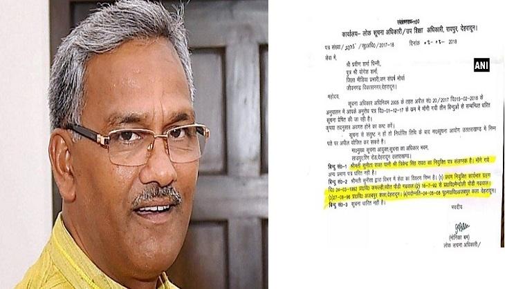 trivendra Rawat
