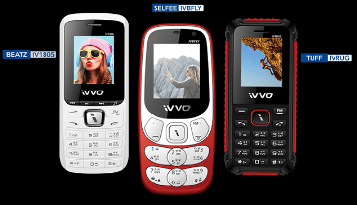 Ivvo