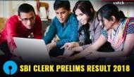 SBI Clerk Result 2018: Check your Junior Associate prelims result soon at sbi.co.in