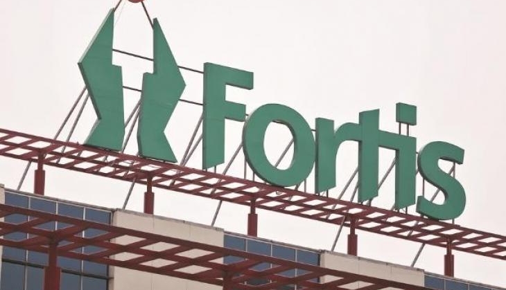 fortice