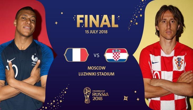 FIFA World Cup Final