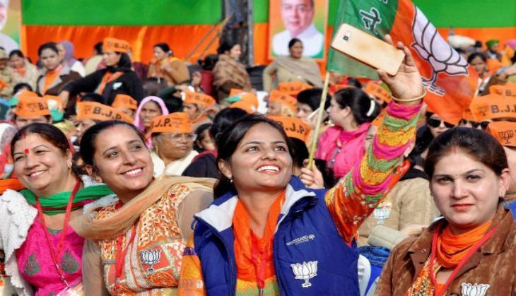 BJP
