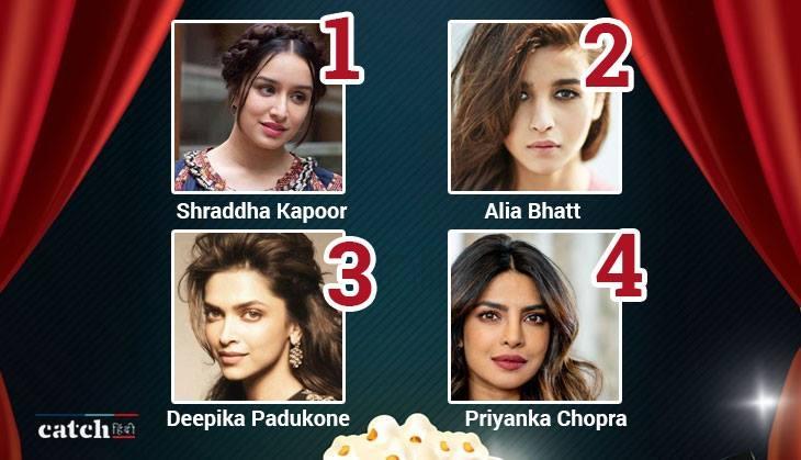 Shraddha Kapoor ranks first on instagram