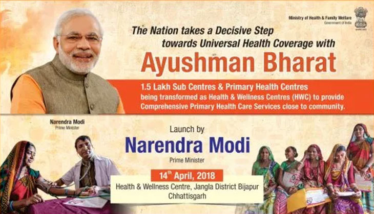 TECH ADVANCEMENTS AND THE CONSEQUENT TRANSFORMATION IN INDIAN HEALTH-CARE