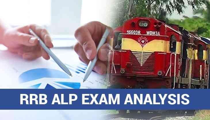 rrb alp