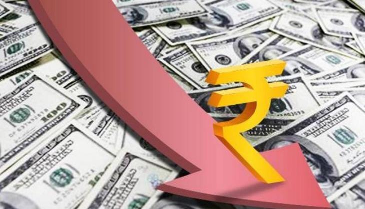 rupees vs dollar