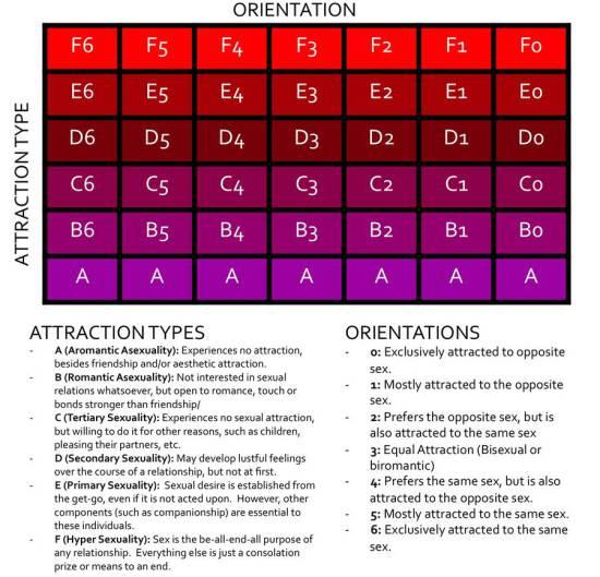 What Is Asexuality Know The Hidden Meaning Of An Asexual Persons Feelings Catch News 7517