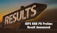 IBPS RRB PO Prelims Result Announced:  Check your Preliminary results at ibps.in; Mains admit cards to be out soon