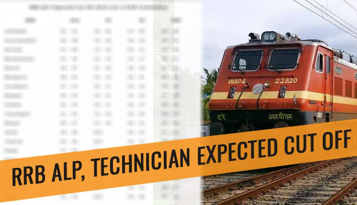 RRB ALP, Technician Cut Off 2018: Check out the expected cut off in Allahabad and other zones