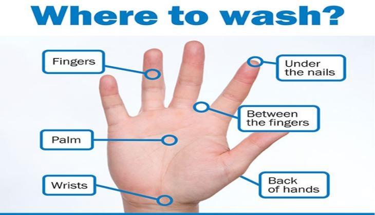 hand wash