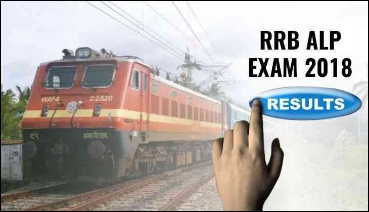 rrb