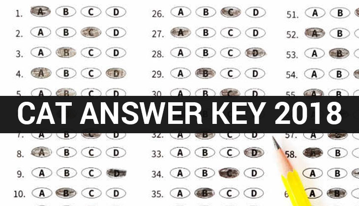 CAT Answer Key Out! Know if your response to the questions were right or wrong?