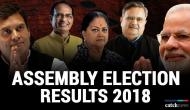 Assembly Election Results 2018 LIVE Update: BJP takes lead on 113 seats in MP; Congress glorifies Rajasthan with 95 seats