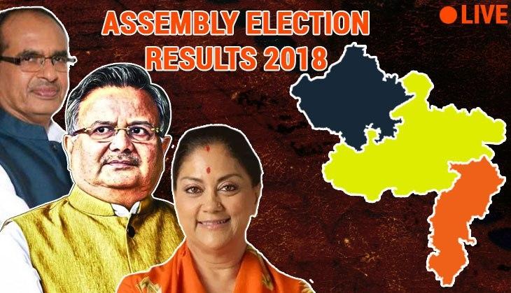 election