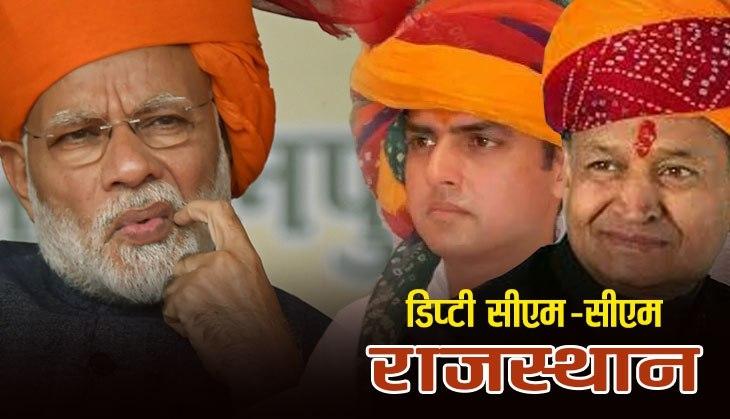 rajasthan