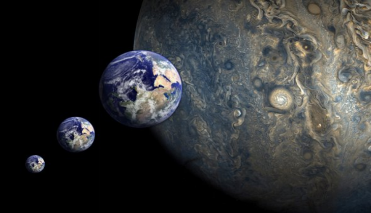 planets
