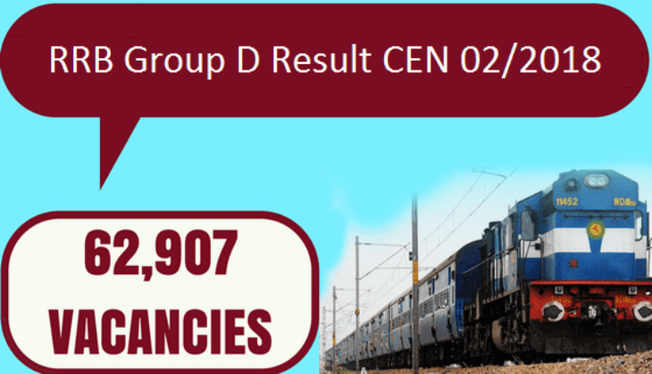 RRB Group D Admit Card 2019: Download your PET exam hall ticket released at regional RRC websites; here’s how