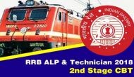 RRB ALP Admit Card 2019: Download your Technician post 2nd stage admit card on this date; check here