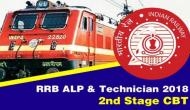RRB ALP Admit Card Released! Follow these steps to download your 2nd stage CBT hall tickets