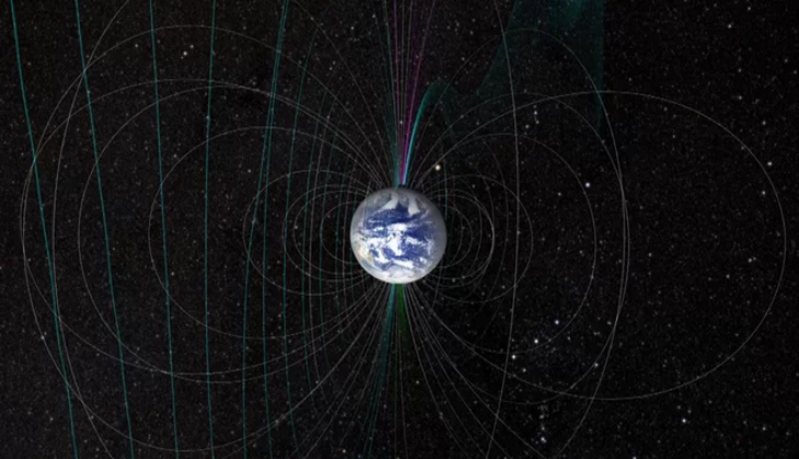 Earth Magnatic Pole