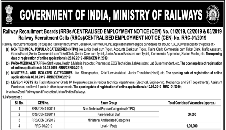 rrb