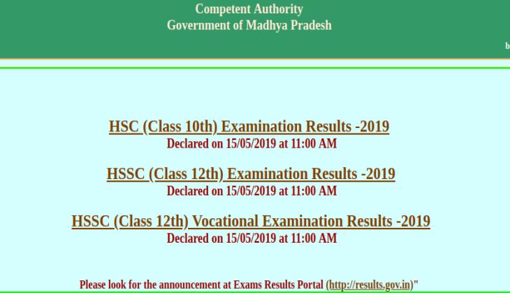 MP board result