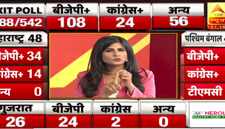 ABP NEWS