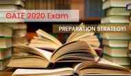 100% money-back guarantee for Gate 2020 exams by 'Sirji Online'