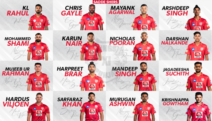 KXIP