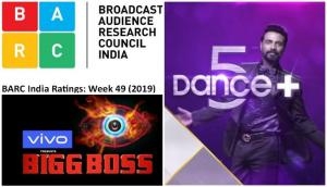 TRP Report Week 49: Kundali Bhagya at first position; Bigg Boss 13 continues in top 10 list