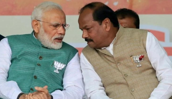 raghubar das