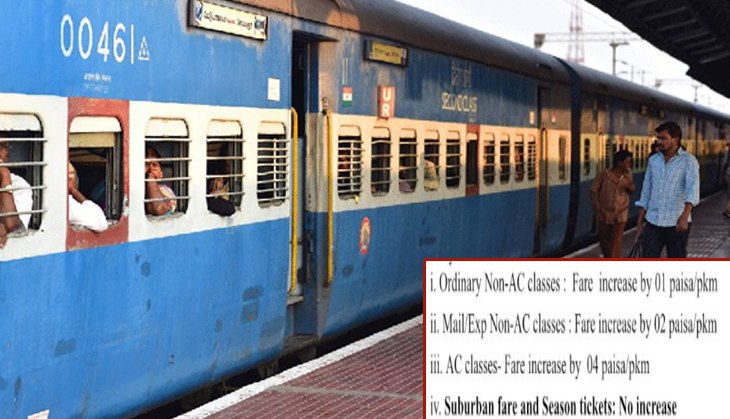 Railway fare hike: Train tickets to become costly from today, check revised rate