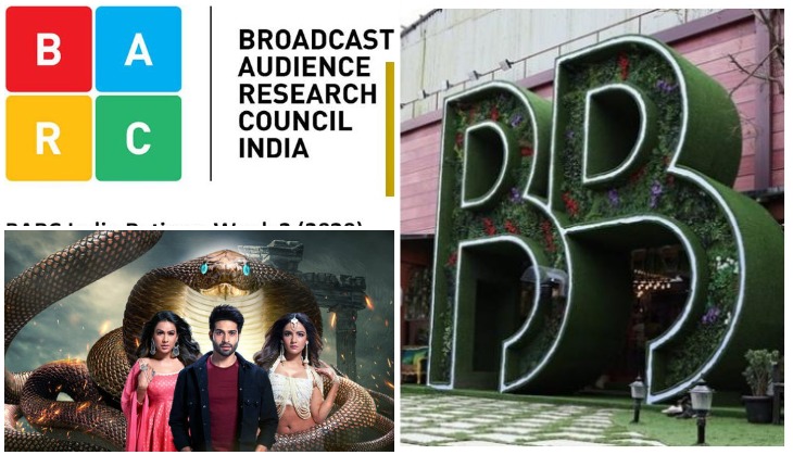 TRP Report Week 2: Bigg Boss 13 cliffhanger brings Salman Khan show on 3rd position