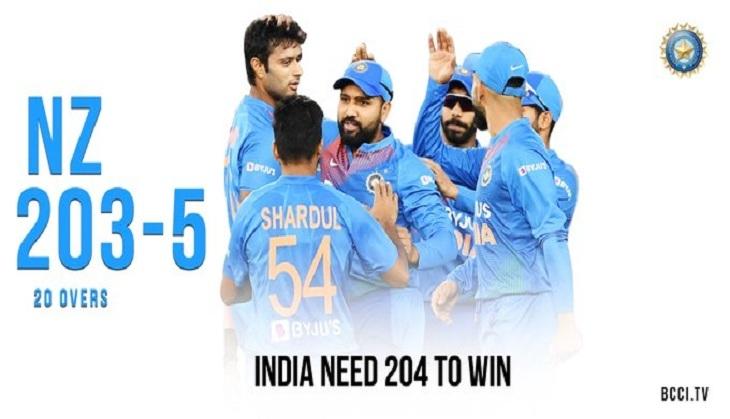 BCCI