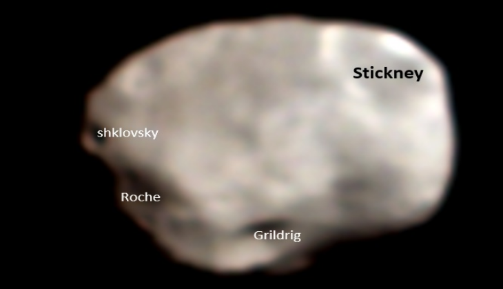Fobos image
