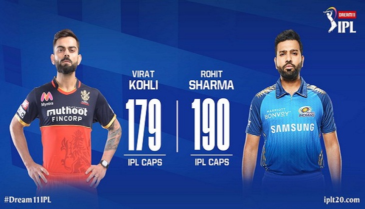 IPL 13, MI vs RCB: Mumbai Indians win toss, opt to field first against RCB