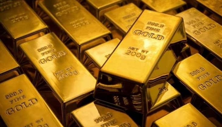 Gold Price Today