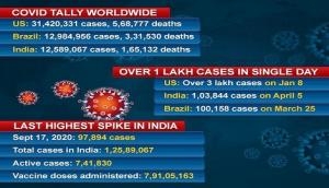 Coronavirus Update: India records biggest daily COVID-19 spike with over 1 lakh cases
