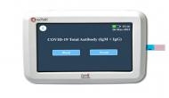 Coronavirus Pandemic: DST funded start-up's ELISA test to better estimate COVID 19 antibody concentration 